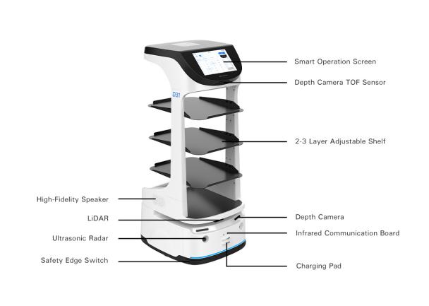 food delivery robot